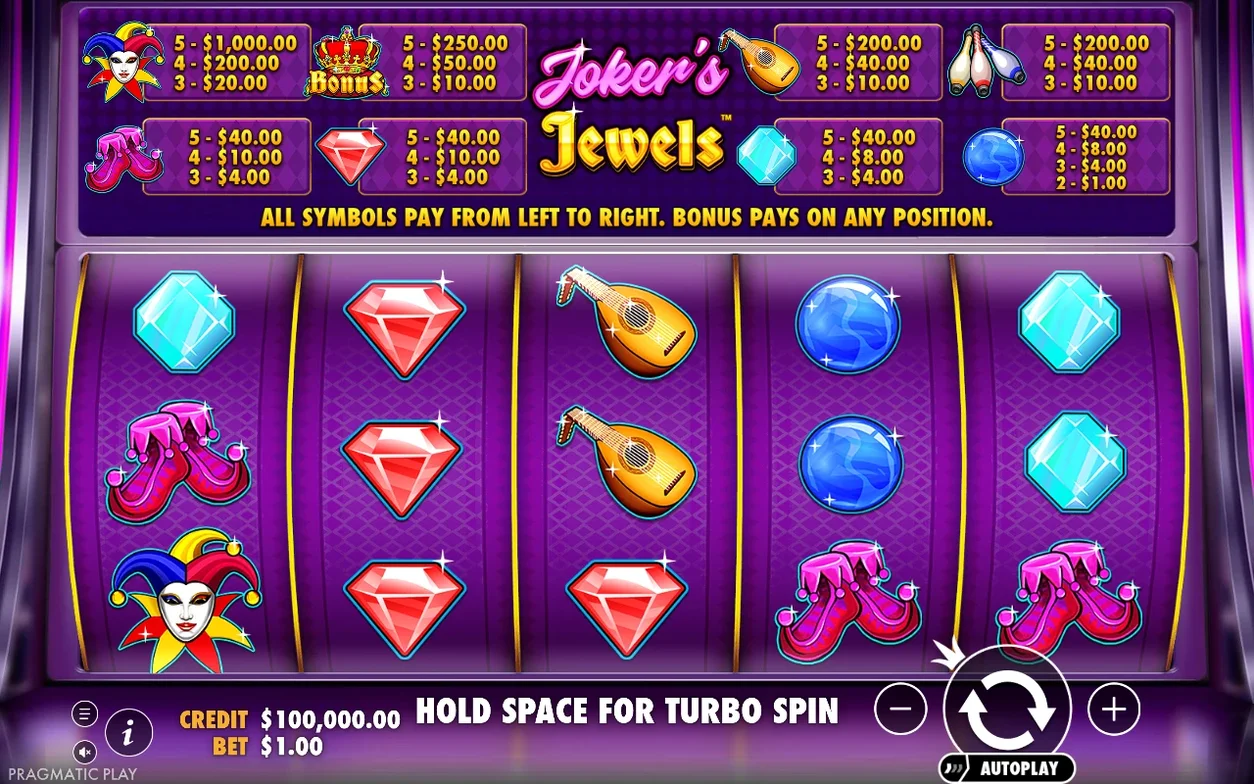 Joker's Jewels
